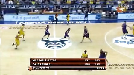 德转列右边锋身价榜：亚马尔2亿欧居首，萨卡第二奥利塞第三（德转右边锋身价排行：亚马尔以2亿欧领跑，萨卡第二、奥利塞第三）